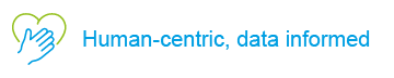Human-centric marketing