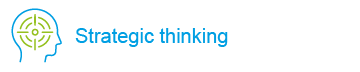 Strategic marketing thinking
