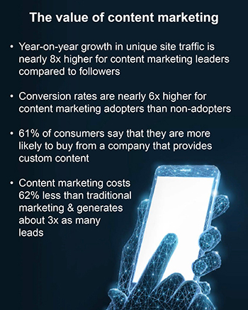 The value of content marketing