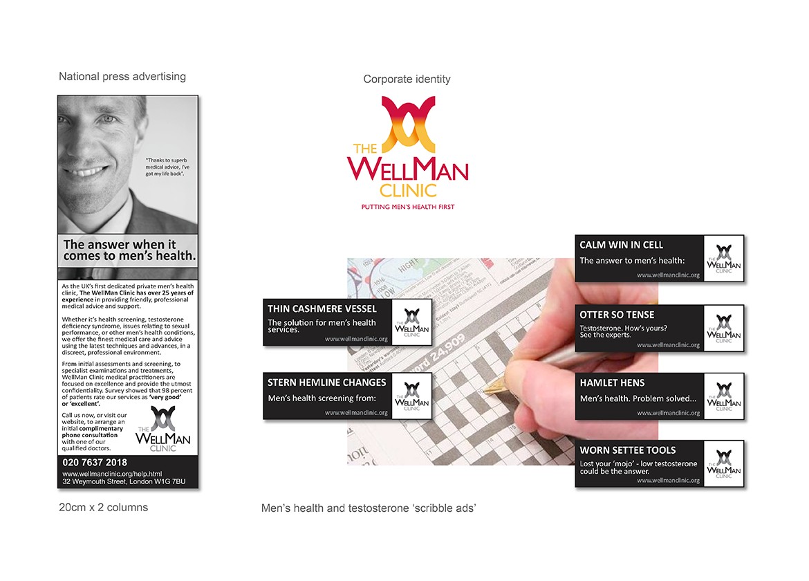 Healthcare marketing Wellman Clinic