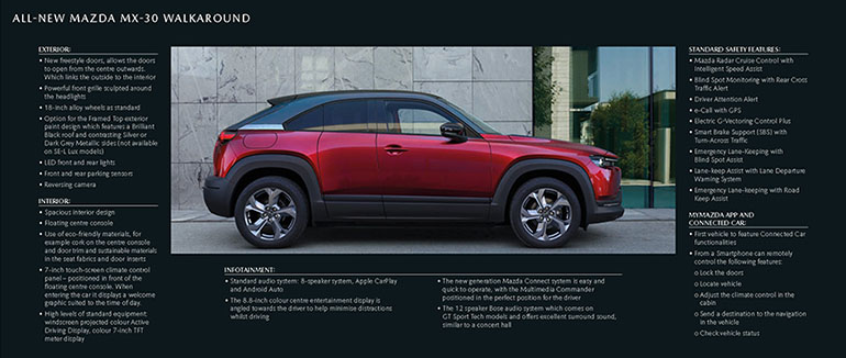 Mazda new model launches
